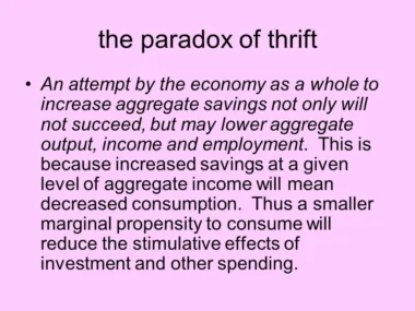 Definition of Paradox of Thrift in Economics 2026