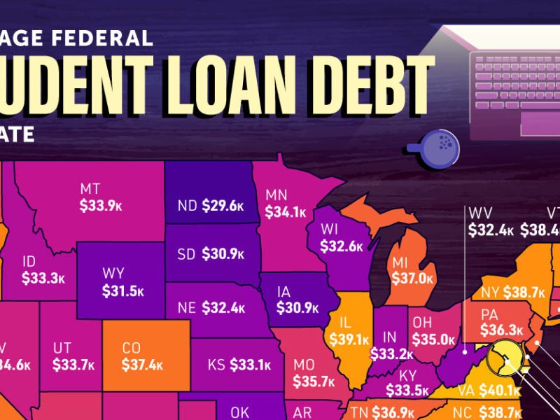 Mapped: The Average Student Loan Debt in Every U.S. State