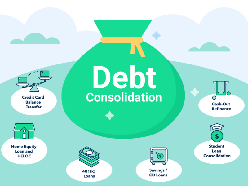 Debt consolidation loans. Everything you need to know.